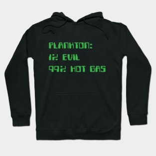 PLANKTON Hoodie